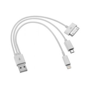 import placeholder for 3314