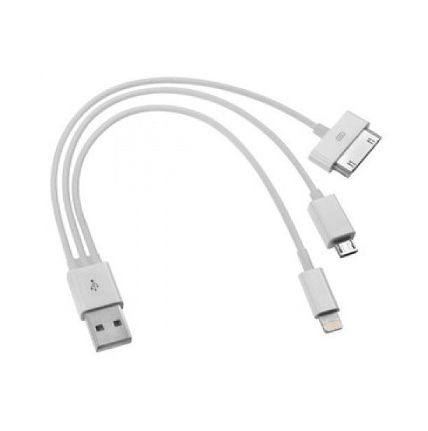 import placeholder for 3314 import placeholder for 3314