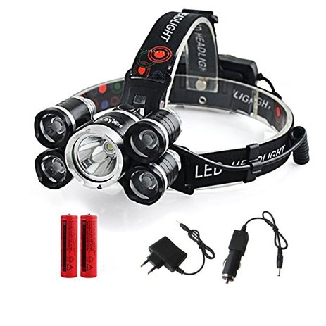 import placeholder for 5734 import placeholder for 5734