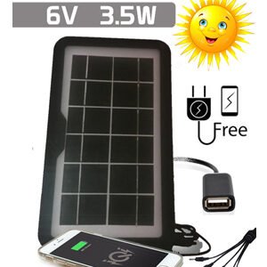 import placeholder for 5574