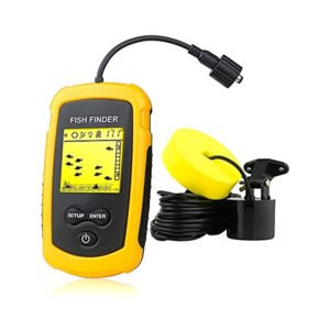 import placeholder for 22774