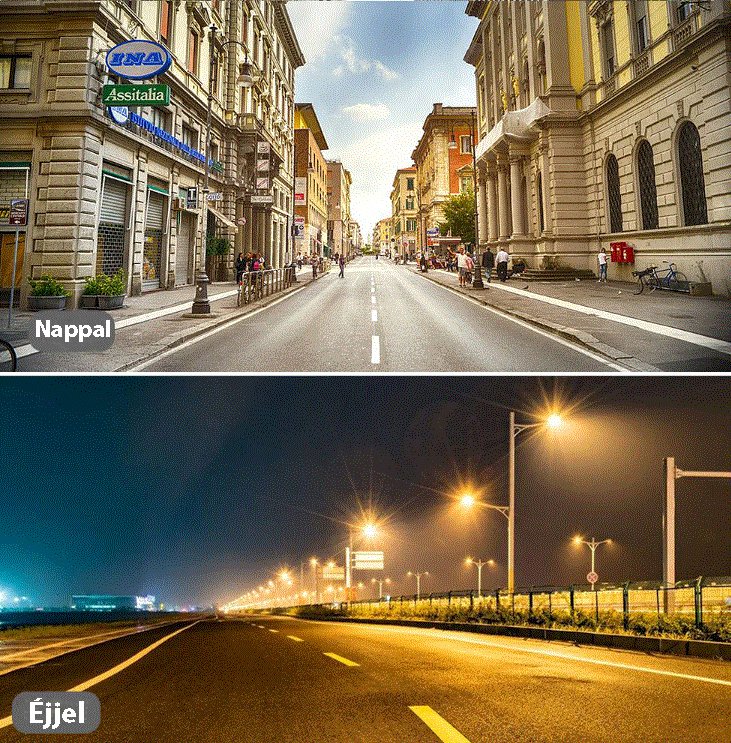 sanlu 3 kamerás útvonal rögzítő autós kamera sanlu 3 kamerás útvonal rögzítő autós kamera