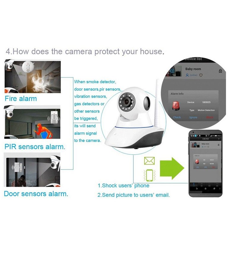 ip camera wifi forgatható,éjjellátó, mobiltelefon intelligens hálózati kamera 2 antenna ip camera wifi forgatható,éjjellátó, mobiltelefon intelligens hálózati kamera 2 antenna