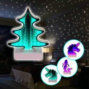 import placeholder for 11747