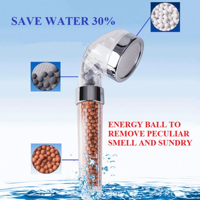 germanium shower zuhanyrózsa aktív anion kristály szűrővel germanium shower zuhanyrózsa aktív anion kristály szűrővel