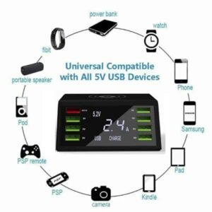 import placeholder for 19908