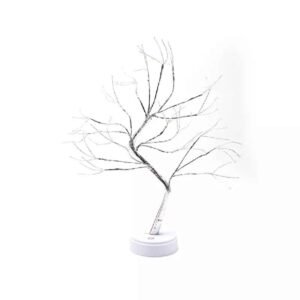 import placeholder for 35186