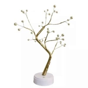 import placeholder for 35171