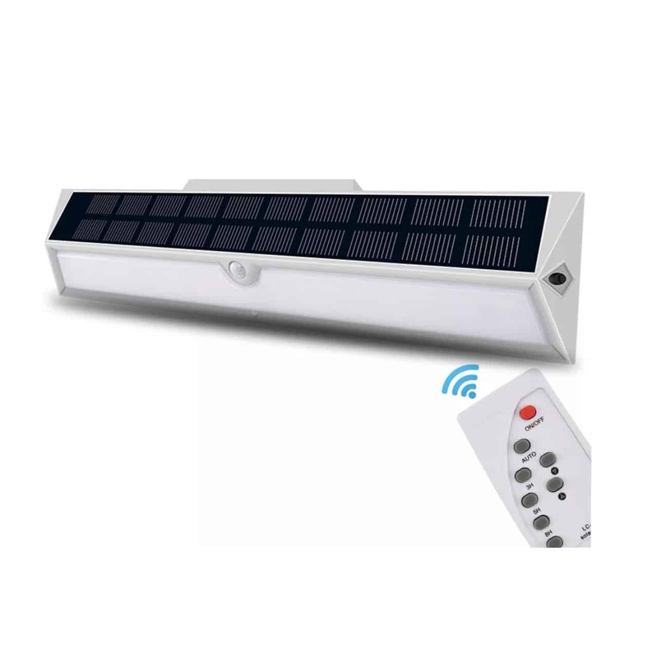 import placeholder for 17476 import placeholder for 17476