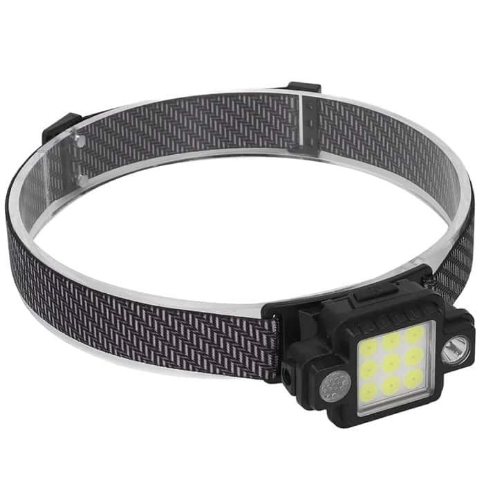 szuperfényes multifunkcionális led fejlámpa, 10 led akkumulátoros dönthető fejjel, tm g21 szuperfényes multifunkcionális led fejlámpa, 10 led akkumulátoros dönthető fejjel, tm g21