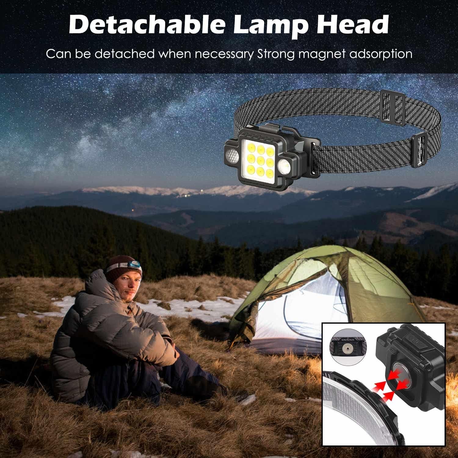 szuperfényes multifunkcionális led fejlámpa, 10 led akkumulátoros dönthető fejjel, tm g21 szuperfényes multifunkcionális led fejlámpa, 10 led akkumulátoros dönthető fejjel, tm g21