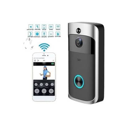 import placeholder for 13672 import placeholder for 13672