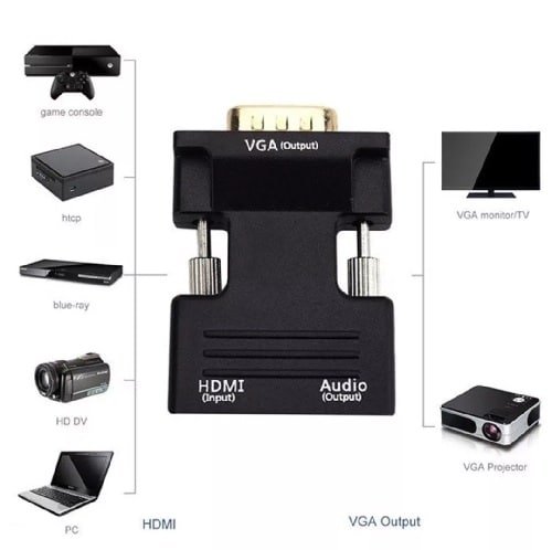 hdmi vga átalakító audio kimenettel hdmi vga átalakító audio kimenettel