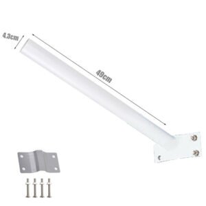 import placeholder for 17320