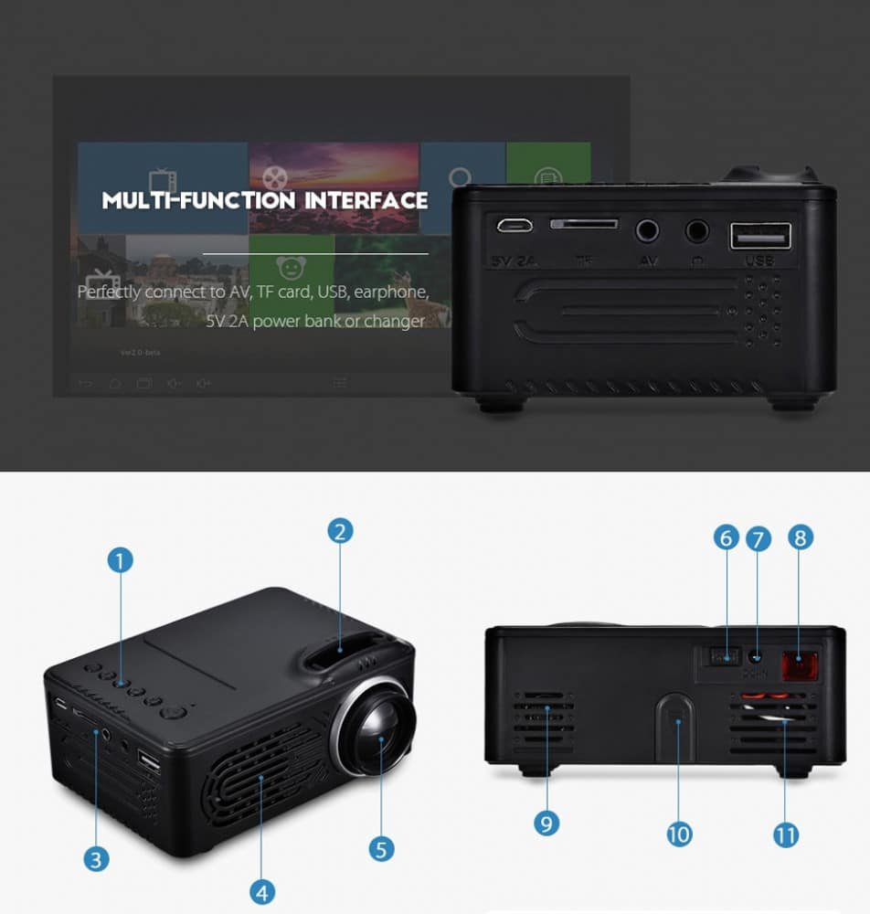 rd 814 mini led projektor rd 814 mini led projektor